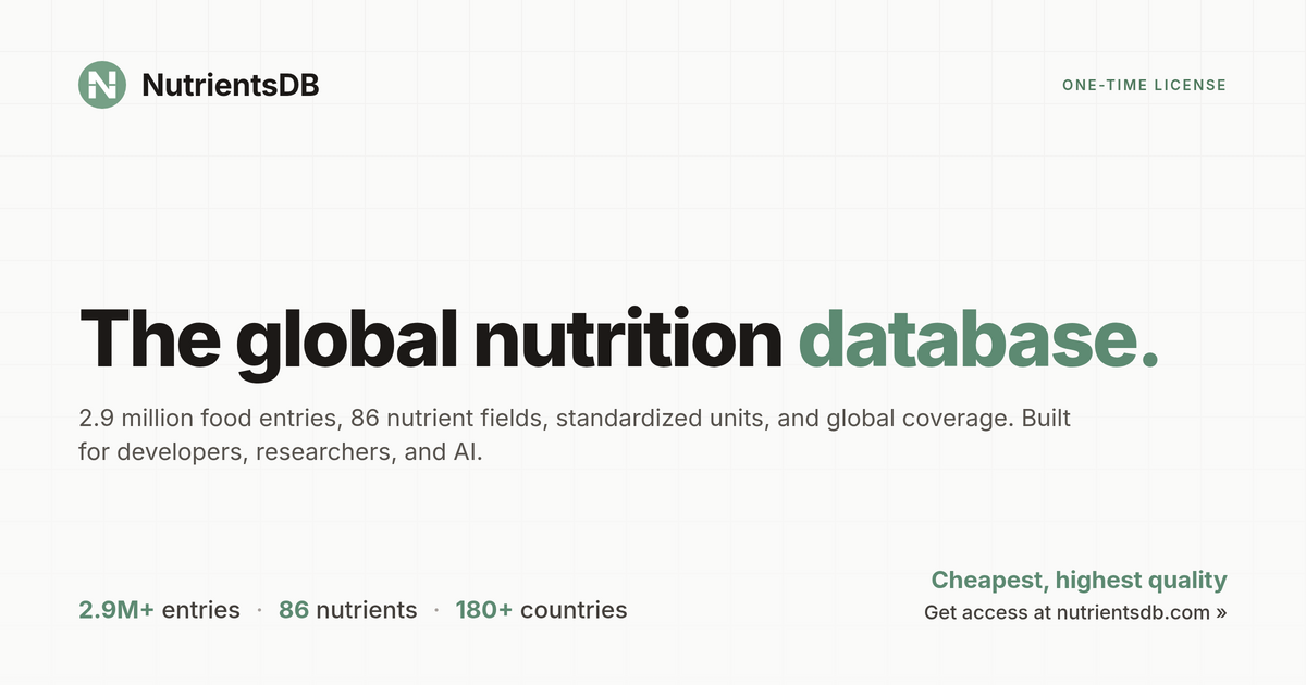 NutrientsDB logo